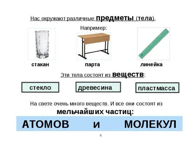 Приведи примеры предметов