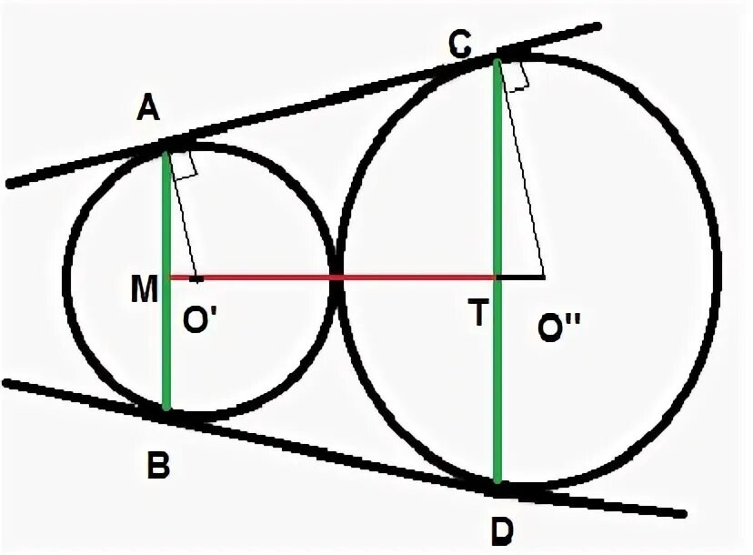 Окружности радиусов 4 и 60 касаются. Окружности касаются внешним образом. Окружности радиусов касаются внешним образом. Окружность касается внешне пересекающиеся окружности. Окружности соприкасаются внешним образом.