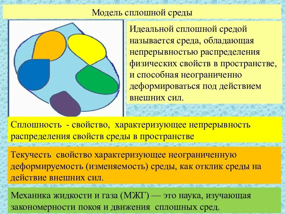 Движение среды. Модель сплошной среды. Понятие сплошной среды. Математическая модель сплошной среды. Понятие модели сплошной среды.