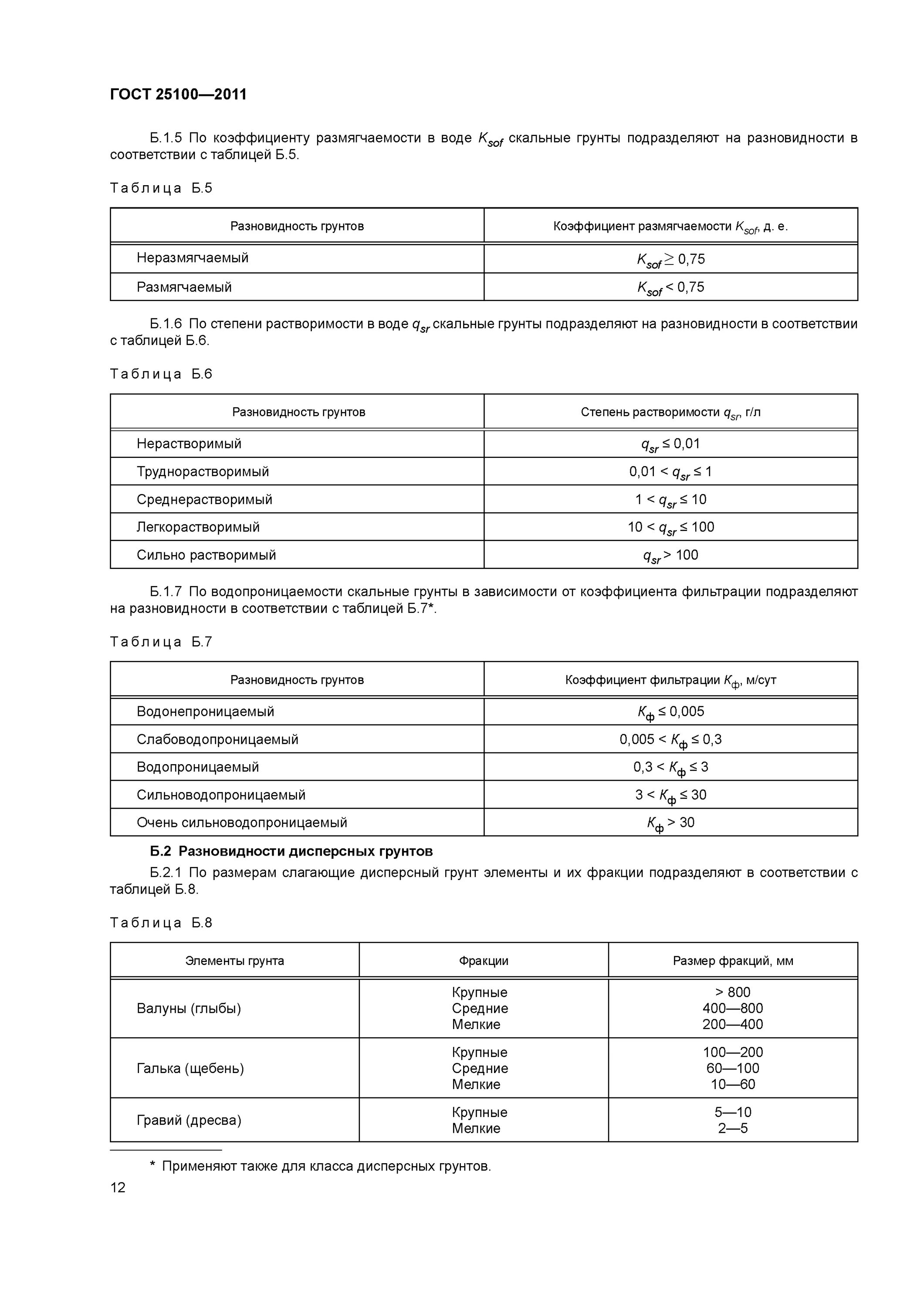 Коэффициент фильтрации грунтов таблица. Классификация грунтов по гост 25100. классификация грунтов по гост 25100-2011. гост 25100-2011 грунты классификация с поправками. растворимость скальных грунтов гост.