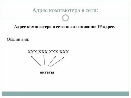 Понятие адреса сети