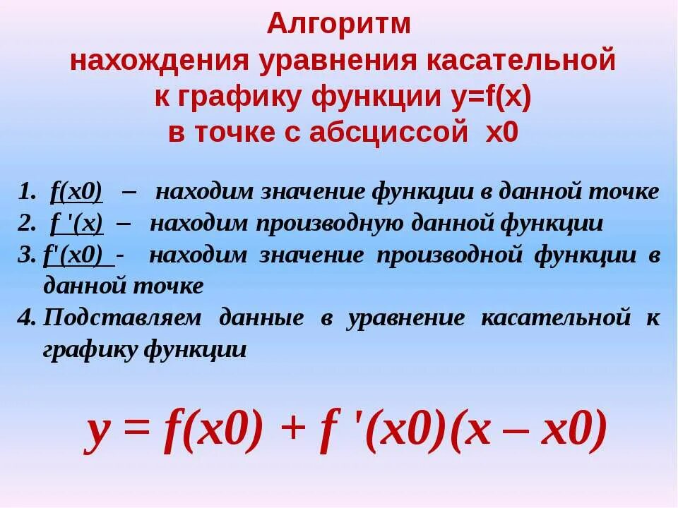 Производная функции алгоритм. Формула касательной к графику функции в точке х0. Алгоритм нахождения уравнения касательной. Уравнение касательной к графику функции алгоритм. Уравнение касательной к графику функции.