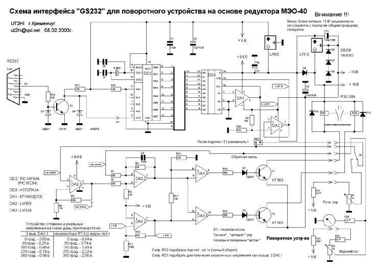 управление поворотным устройством