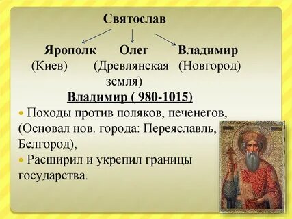 Братья владимира святого
