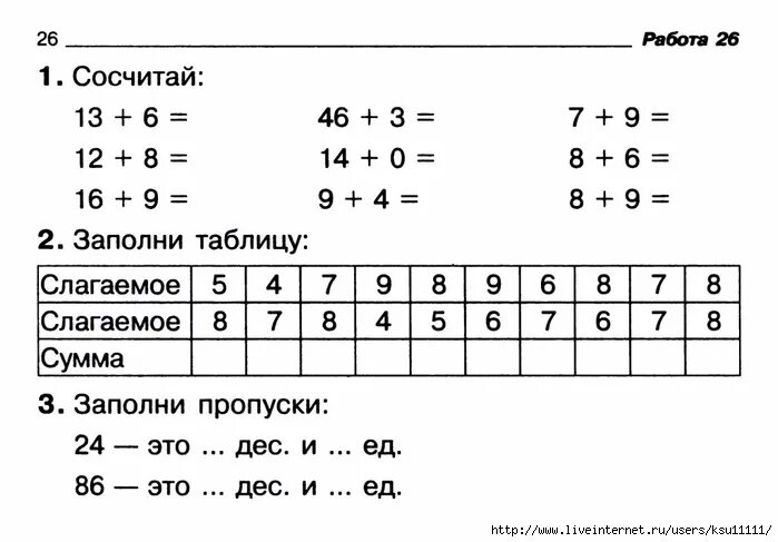 Задания для самостоятельной работы вариант. Слагаемое сумма 1 класс задания. Задания по математике 1 класс слагаемое сумма. Задания для детей 1 класса по математике 1 четверть. Интересные задания по математике 1 класс 3 четверть.