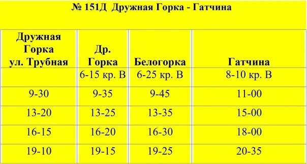 Расписание автобуса гатчина большие. Расписание 151 д Гатчина дружная горка. Расписание 151 автобуса Гатчина. Расписание автобуса 151 д дружная горка Гатчина. Расписание автобусов Гатчина Сиверская 151.