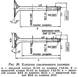 Клапан ваз чертеж