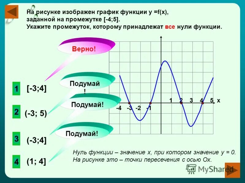 Частично заданные функции