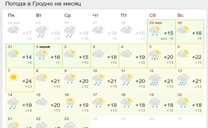 положительная среднемесячная температура. чтение графиков и диаграмм. определите по диаграмме наибольшую среднемесячную температуру в 1973. как определить среднемесячную температуру по диаграмме. среднемесячная температура воздуха в минске.