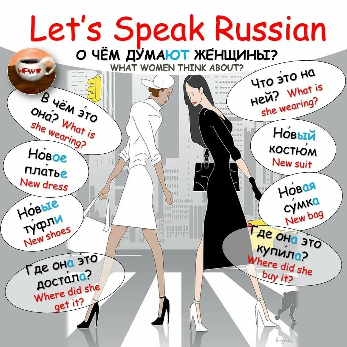 How to speak russian. Let s speak Russian. Speaking Russian. How speak Russian. How to learn Russian.