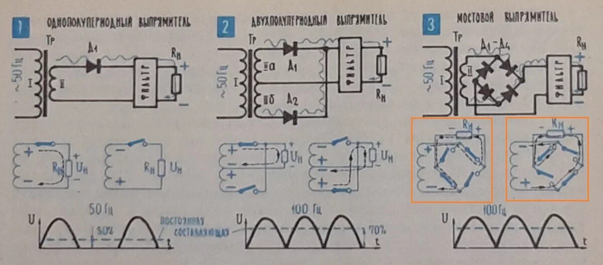 Схема учетверения напряжения на диодах и конденсаторах. Схема подключения выпрямителя напряжения диодного моста. Выпрямитель переменного тока в постоянный 220в. Схемы выпрямления напряжения 2 диода. Напряжение через диод