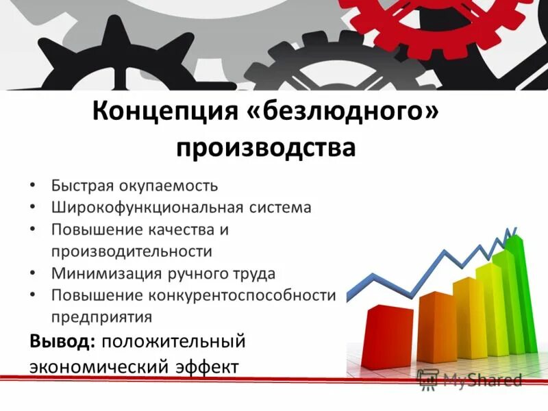 Новый уровень производства в. Быстрая окупаемость. Положительный вывод работы компании. Виды бизнеса с быстрой окупаемостью. Домашний бизнес с быстрой окупаемостью.