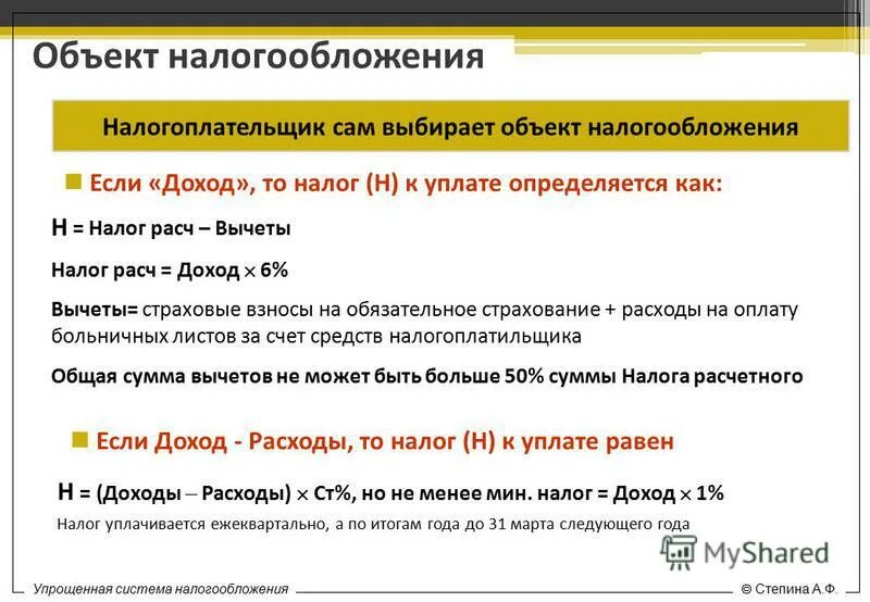 Упрощённая система налогообложения. Упрощённая система налогообложения налогоплательщики. Упрощенная система налогообложения условия. Налоговые вычеты по УСН. Вычет налога усн