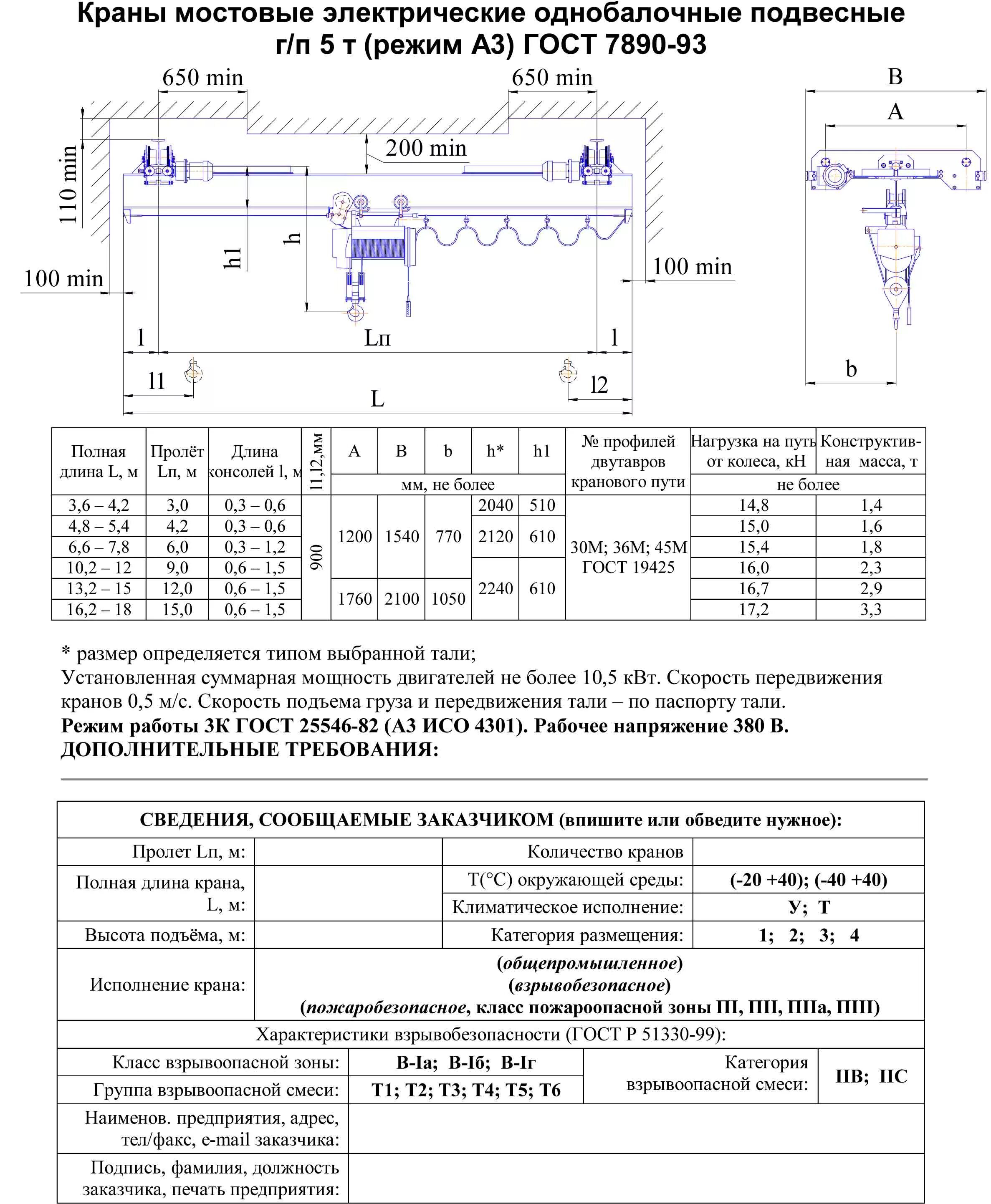 Какие требования статическим испытаниям кранов указано верно. Кран мостовой 5т вес. Кран мостовой г/п 5т мощность. Схема испытания кран балки. Кран-балка 5т технические характеристики Эл.двигателей.