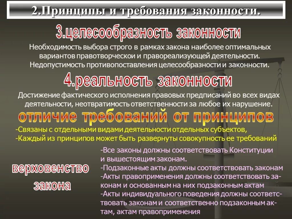 Принципы правоприменения. Принципы и требования законности. Недопустимость противопоставления законности и целесообразности. Целесообразность законности. Принцип целесообразности законности.