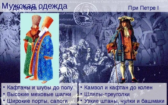 Как одевались до петра 1. Одежда до петра 1 и после петра 1. мужская одежда до петра 1 и при петре 1. мужская одежда до и после петра 1. женская одежда до петра 1 и при петре 1.