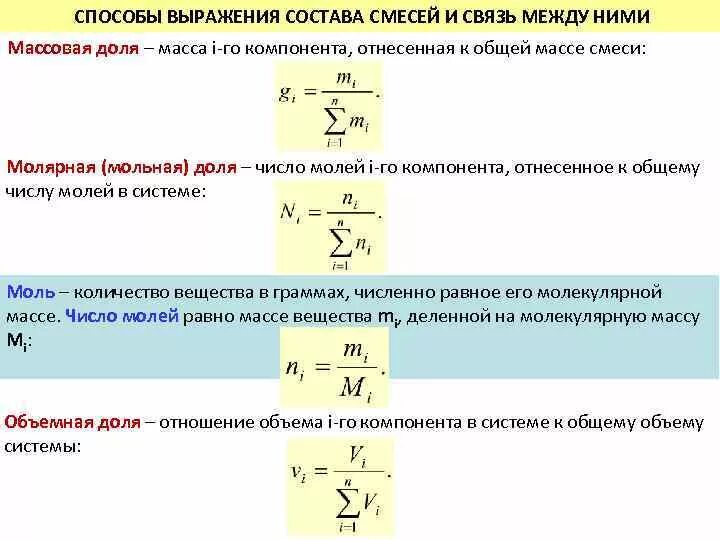 Б смесь состоит из. Способы выражения компонентного состава газов. Способы задания состава газовой смеси. Способы выражения состава смесей. Способы выражения состава газовых смесей.