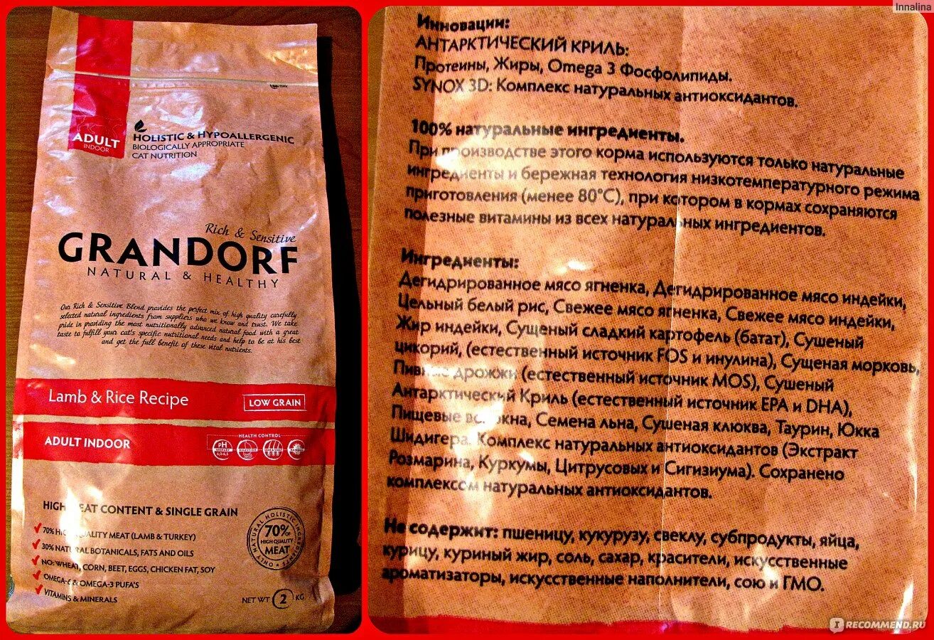 Грандорф корм для собак ягненок с рисом состав. Grandorf для собак состав. Состав корма грандорф. Состав корма грандорф ягненок для собак. Грандорф ягненок 400 для кошек.