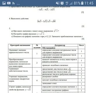 Сор по алгебре 8 класс