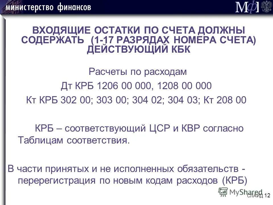 входящее сальдо. входящее сальдо. сальдо по счету это. что такое входящее и исходящее сальдо. основные показатели акций.