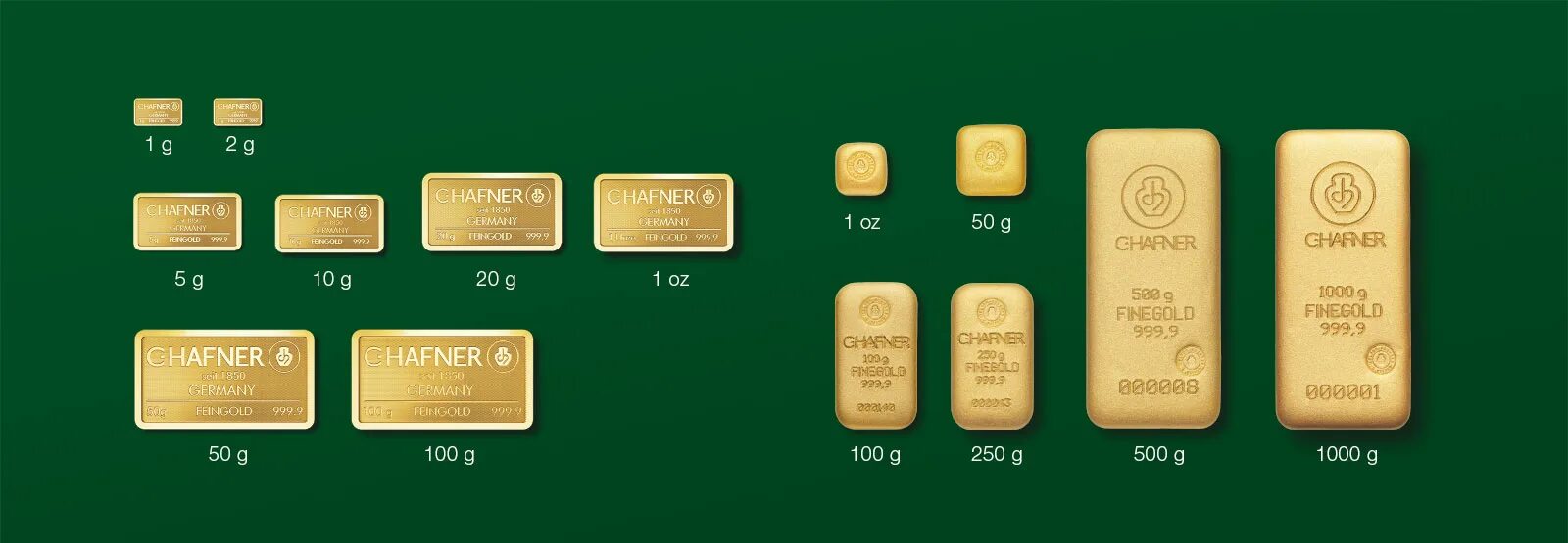 Унция золота в граммах сегодня. Fine Gold 999.9 uzb. 1g Fine Gold 999,9 eggayeur fondeur футляр. Credit Suisse 100g Fine Gold. Fine Gold 999.9 USB 1000 G.