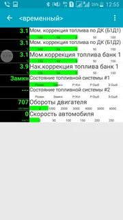 Корректировка по дк