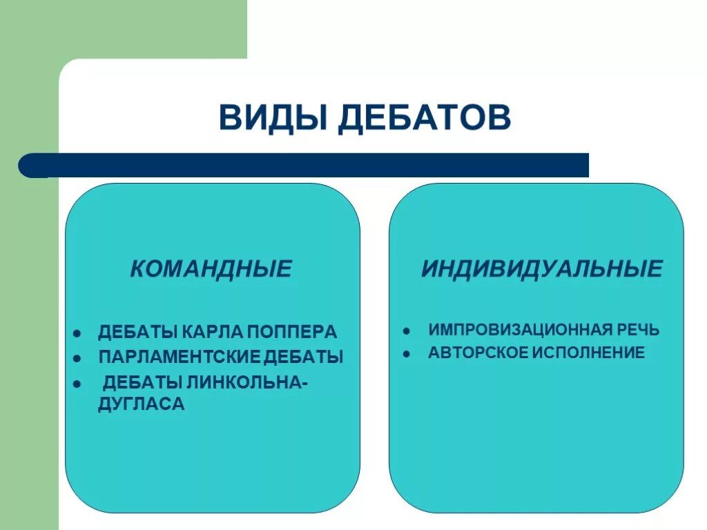 Дебаты прилагательное. Виды дебатов. виды дискуссий дебаты. дебаты презентация. командные дебаты.