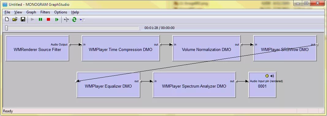 Direct show. DIRECTSHOW graph. DIRECTSHOW схема. DIRECTSHOW где находится. DIRECTSHOW WDM.