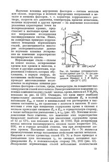 Почему внутреннее напряжение