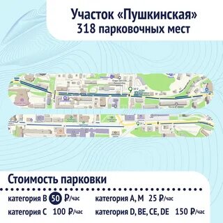 Зоны владивостока