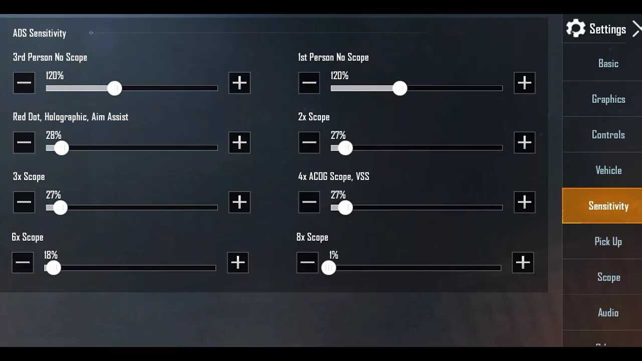 Чувствительность гироскопа PUBG без отдачи. Чувствительность в ПАБГ мобайл для телефона без отдачи с гироскопом. Чувствительность для ПАБГ мобайл без отдачи без гироскопа. Чувствительность на прицелы. Настройки чувствительности в пабг мобайл без гироскопа