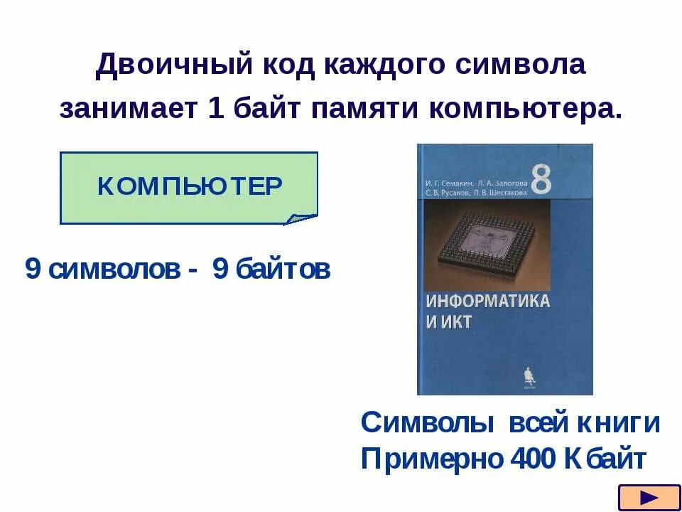 Двоичный код каждого символа занимает. Код одного символа в памяти компьютера занимает…. Сколько занимает двоичный код каждого символа. Двоичный код каждого символа в компьютерном тексте занимает. 70 памяти занято