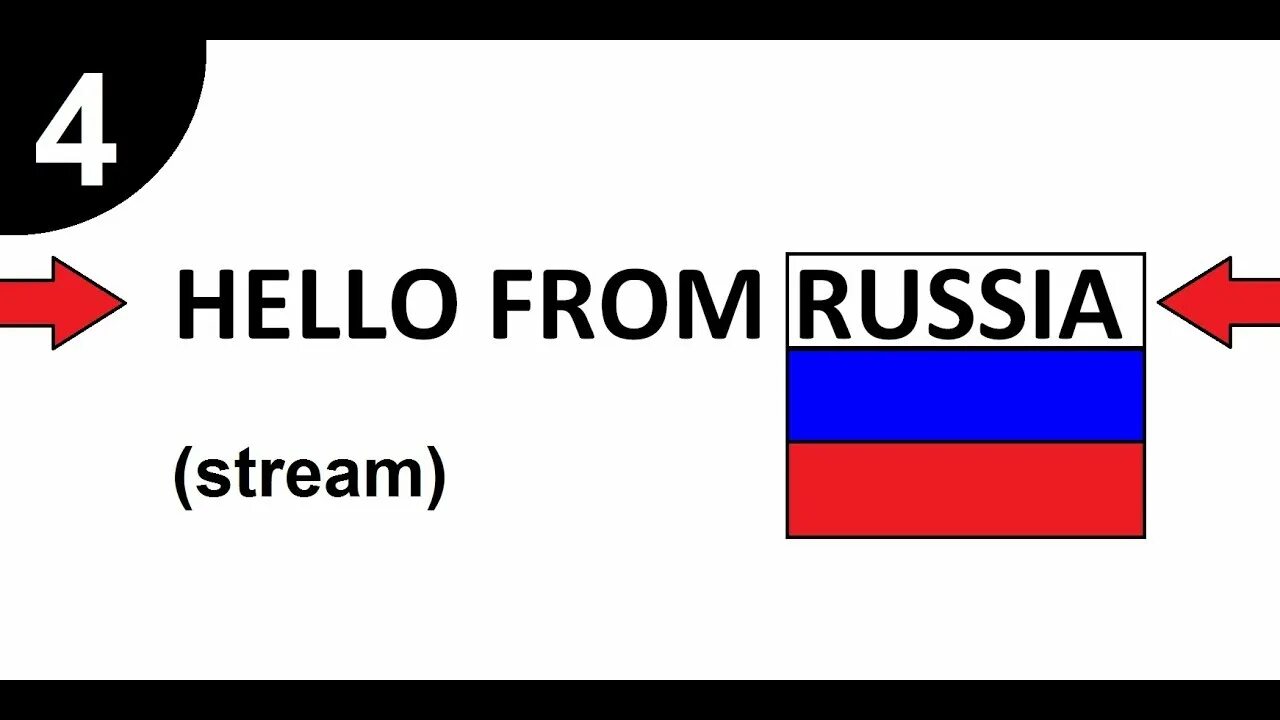 Хелло россия. Hello Russia. Привет Russia. Наши - hello, Russia!. Hello from.