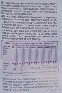 Тест на овуляцию инструкция по применению