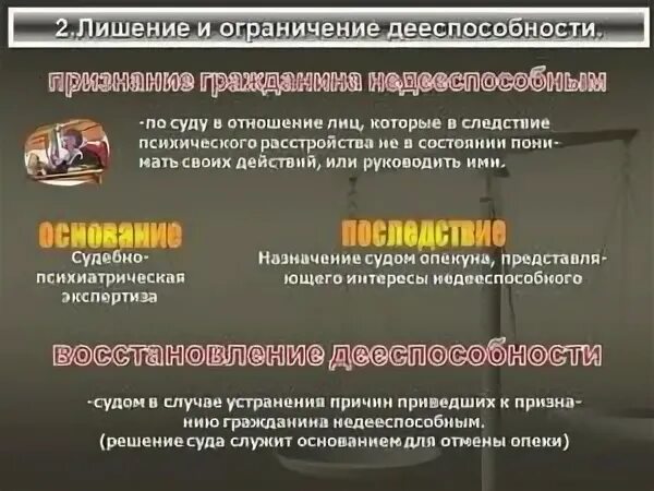 Лишение дееспособности судом