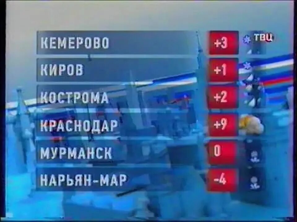 Тв центр погода. Прогноз погоды твц. события погода тв центр. на канале тв центр прогноз погоды.
