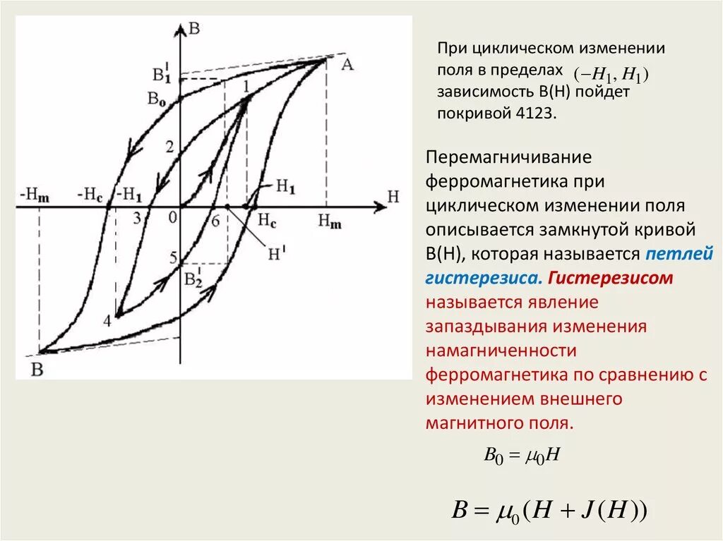 Определить характер изменения поля