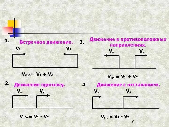 Два объекта 4