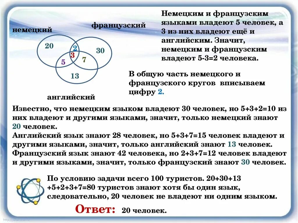 Задачи на круги Эйлера с решением. Задачи на 3 круга Эйлера. Задачи с тремя кругами Эйлера. Задачи на окружность Эйлера. В одной группе 7 туристов