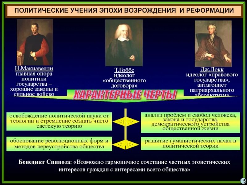 Философия Реформации эпохи Возрождения. Политические учения эпохи Возрождения. Учение в эпоху Возрождения. Политическая философия эпохи Возрождения. Политическая философия история