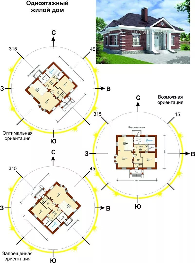 Как расположить дом на участке стороны света. Расположение комнат дома по сторонам света на участке. Ориентация комнат дома по сторонам света. Как располагать дом на участке относительно сторон света. Где будет расположен дом