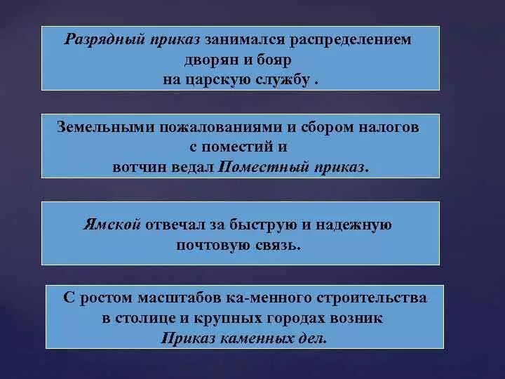 Создание разрядного приказа год