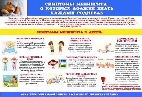 Первые симптомы менингита у взрослых