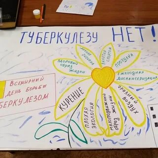 Всемирный день туберкулеза 2024 год