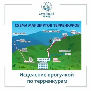 Белокуриха санатории как добраться из москвы
