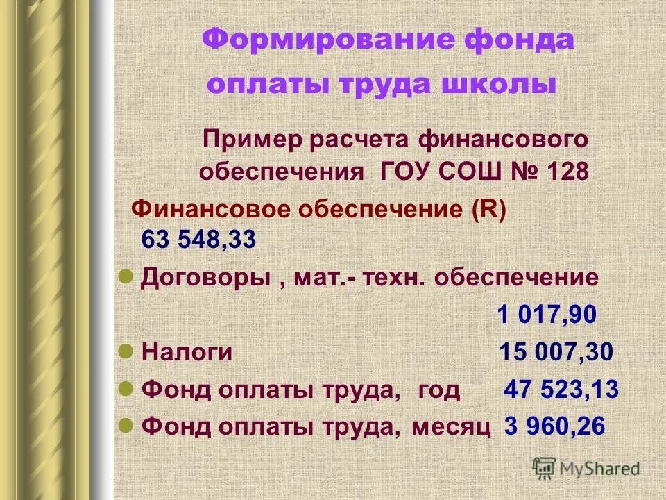 стимулирующая часть заработной платы. фонд оплаты труда школы. формирование фонда заработной платы. новая система оплаты труда педагогических работников. персонал/фонд оплаты труда.