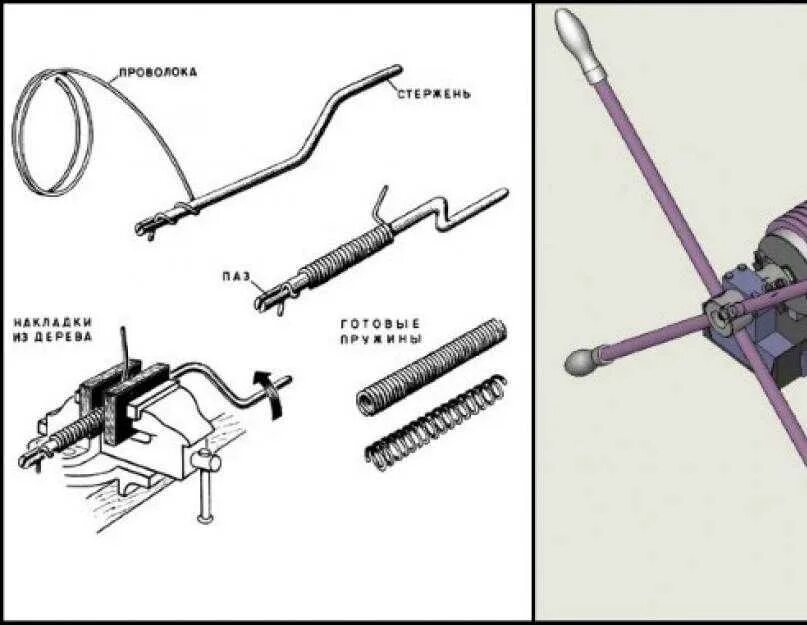 Пружинка своими руками. Приспособление для навивки пружин вручную. Ручное приспособление для навивки пружины. Станок ручной навивки пружин. Ручной станок для намотки пружин.