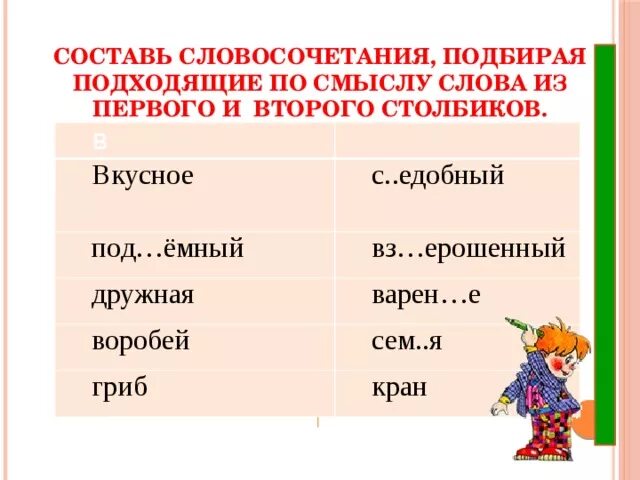 К данным словосочетаниям подобрать слова