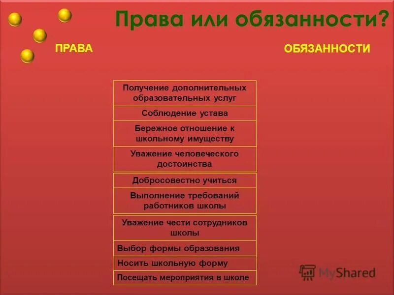 Тесты знание законодательства. Образование право или обязанность. Обязанности получения образования.