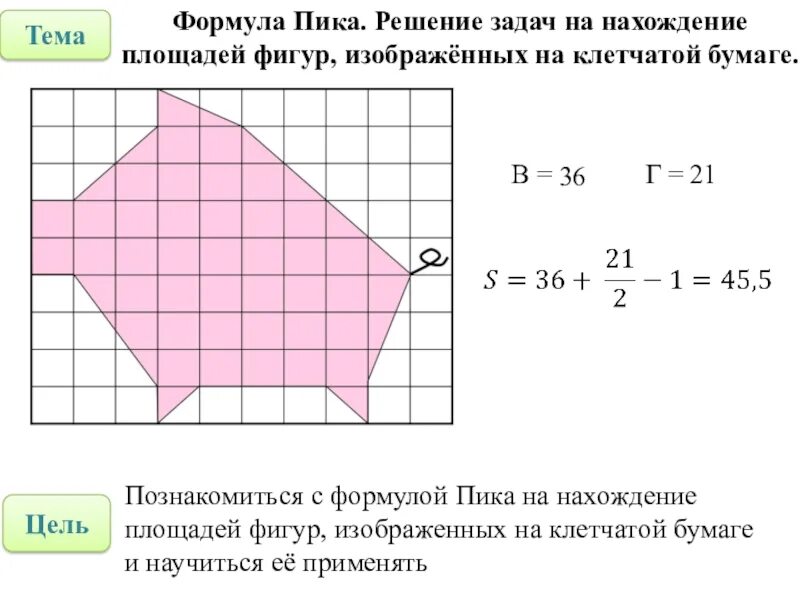 Площадь многоугольника 8 класс геометрия задачи. Теорема о площади многоугольника 8 класс. вычислите площадь фигуры по формуле пика. площадь многоугольника по формуле пика. формула пика для нахождения площади многоугольника.